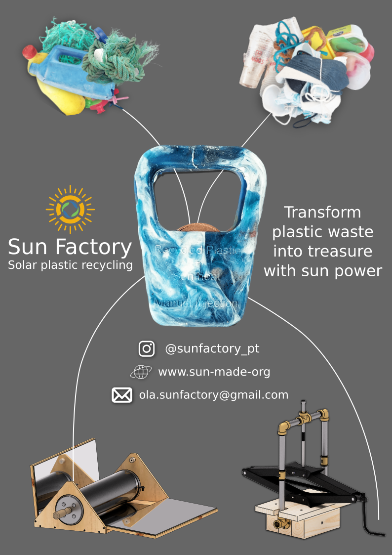 Reciclagem de Plástico com Energia Solar Térmica project image