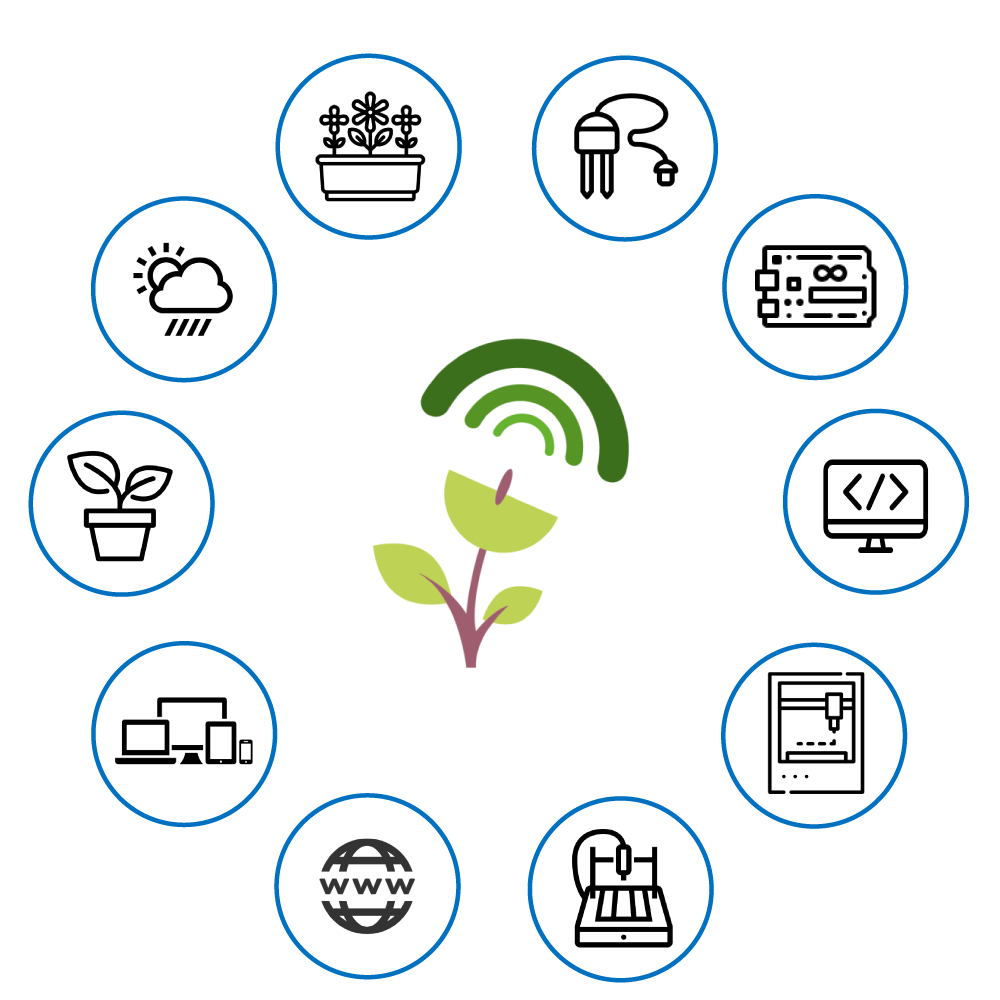 POWAR STEAM project image